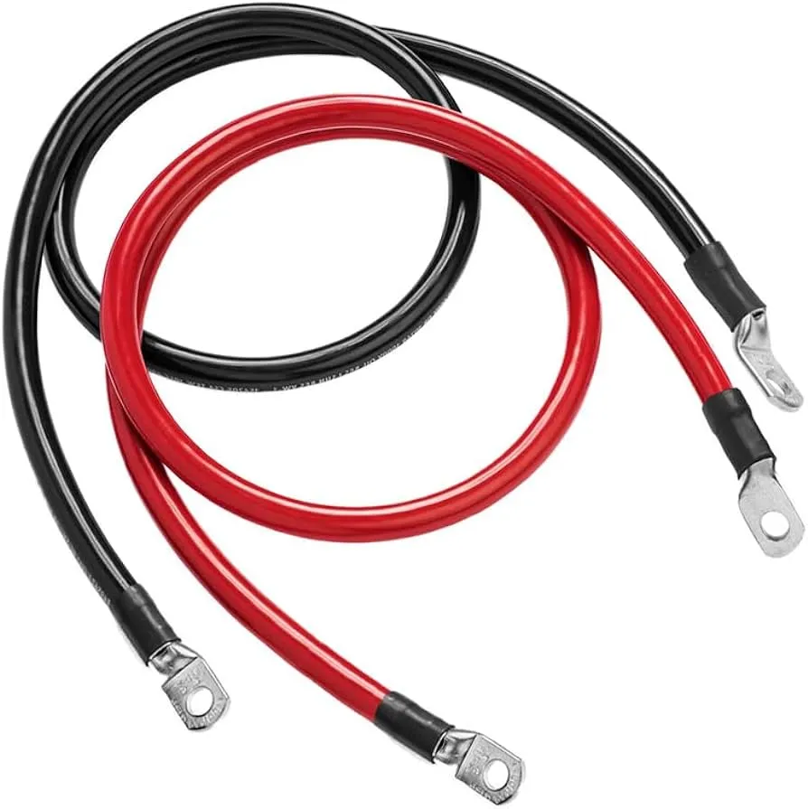 
                                    Representación visual de cable
                                  