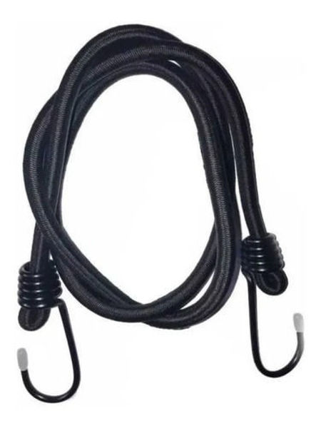 
                                    Representación visual de linga
                                  